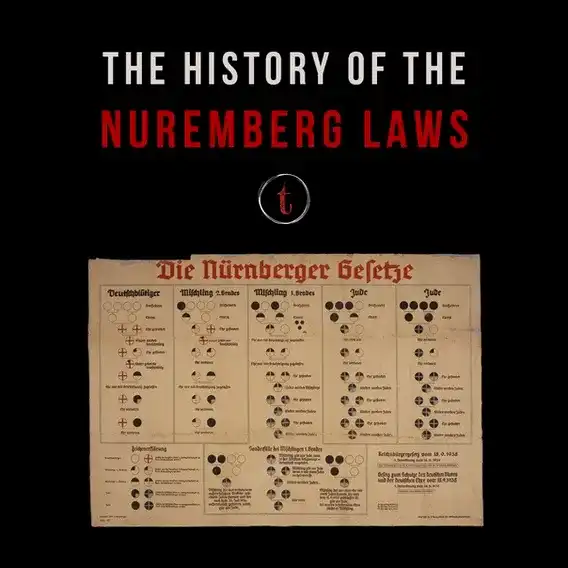 History of the Nuremberg Laws