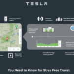 tesla trip planner: You Need to Know for Stress-Free Travel
